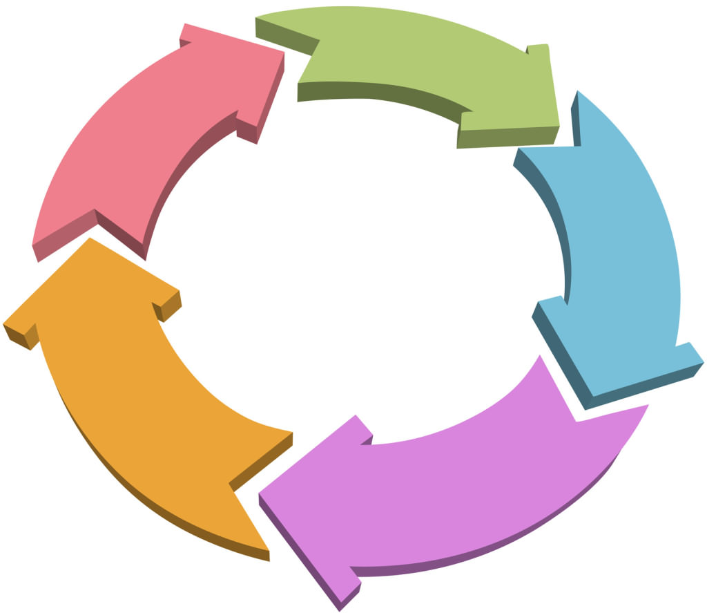 3 Powerful Reasons To Convert Your Chapter 13 Bankruptcy Case To Chapter 7 3-powerful-reasons-to-convert-your-chapter-13-bankruptcy-case-to-chapter-7